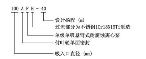 AFB型系列化工豆奶视频APP下载